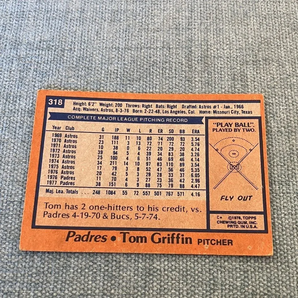 1978 Topps San Diego Padres Baseball Card Trading Card